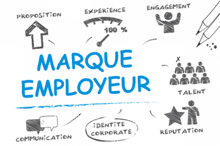 Comment déployer efficacement votre Marque Employeur ? Eurasanté
